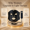 VELYVA LumiWave™
Red + Near-Infrared Light Mask